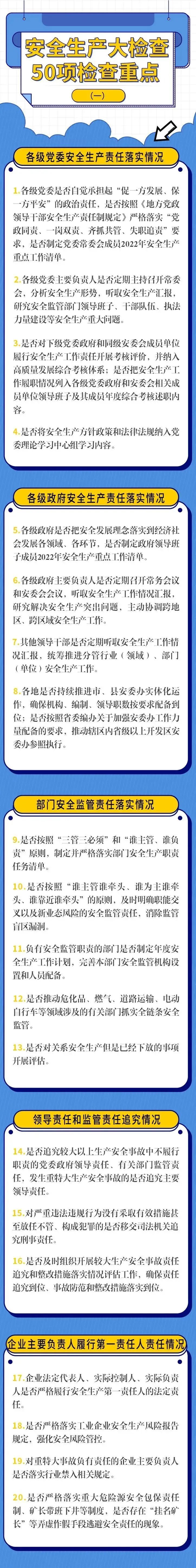 國務(wù)院大檢查來了！重點(diǎn)檢查建筑無資質(zhì)施工等典型非法違法行為！